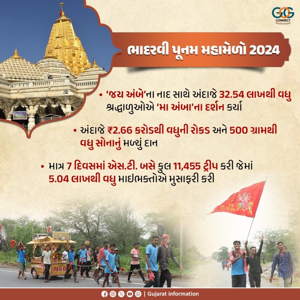 ભાદરવી પૂનમ મહામેળો 2024 - અંબાજી પદયાત્રા- સ્વચ્છ પર્યાવરણ યાત્રા