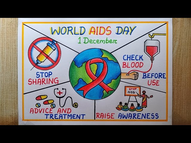 World AIDS Day